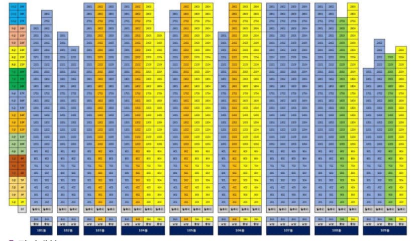 당감 이지더원 단지안내(10).jpg